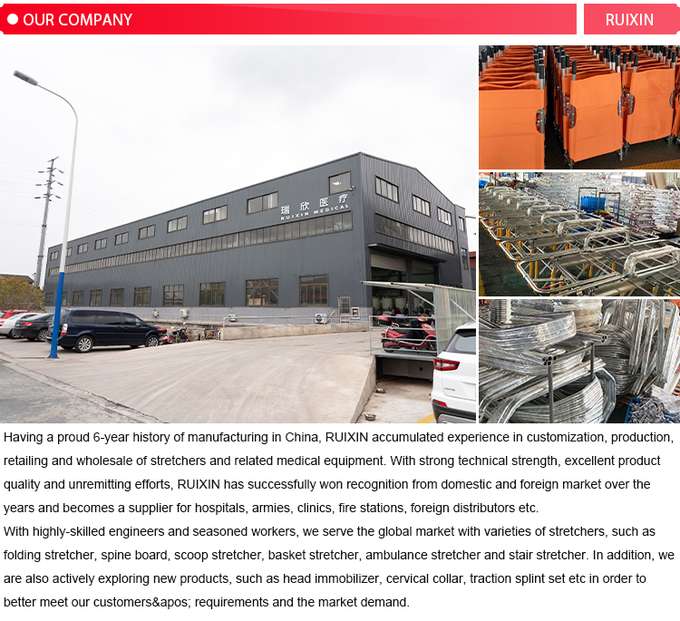 Zhangjiagang Ruixin Medical Equipment Co., Ltd. Fabrik Tour